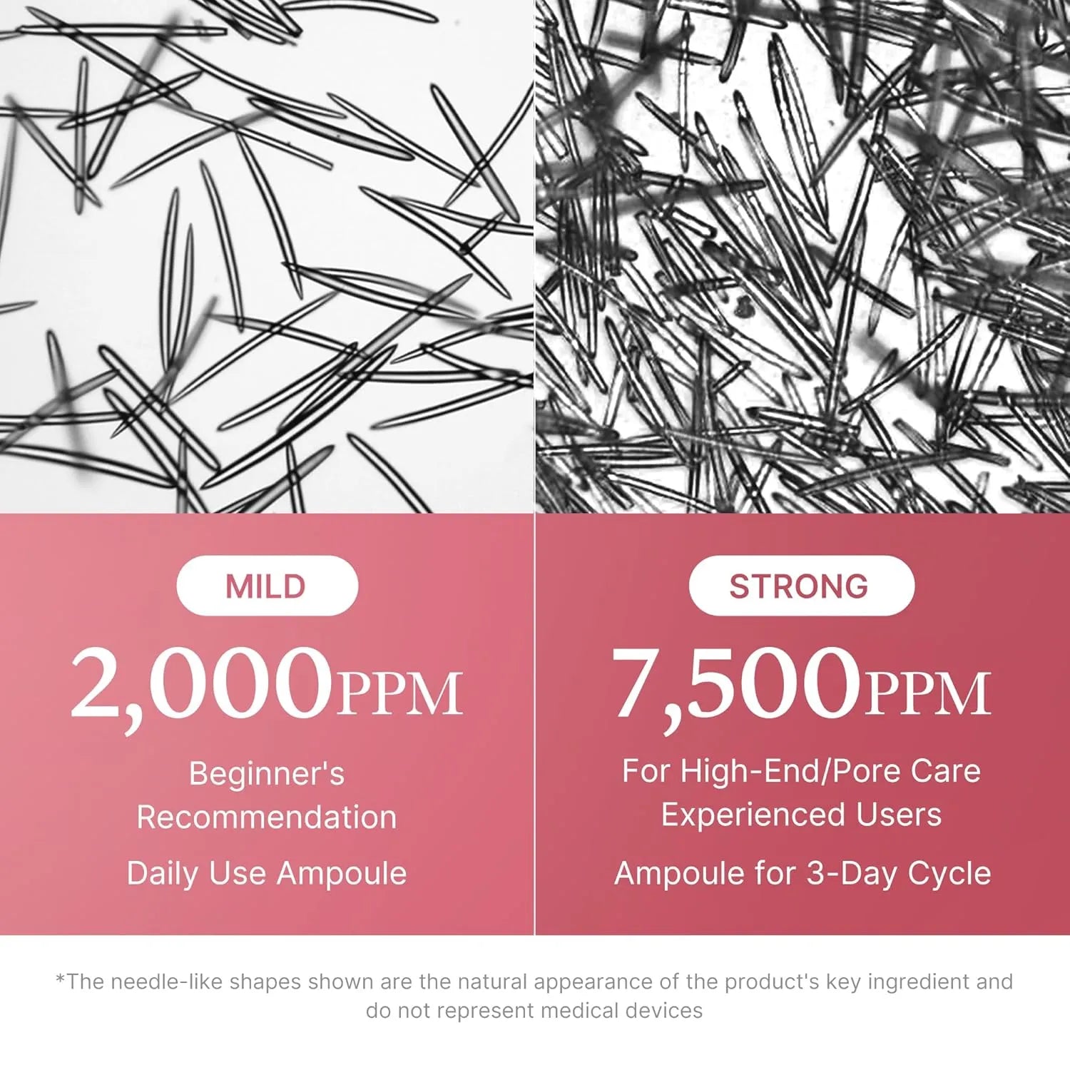 MEDICUBE PDRN Pink Collagen Exosome Shot Serum 2000