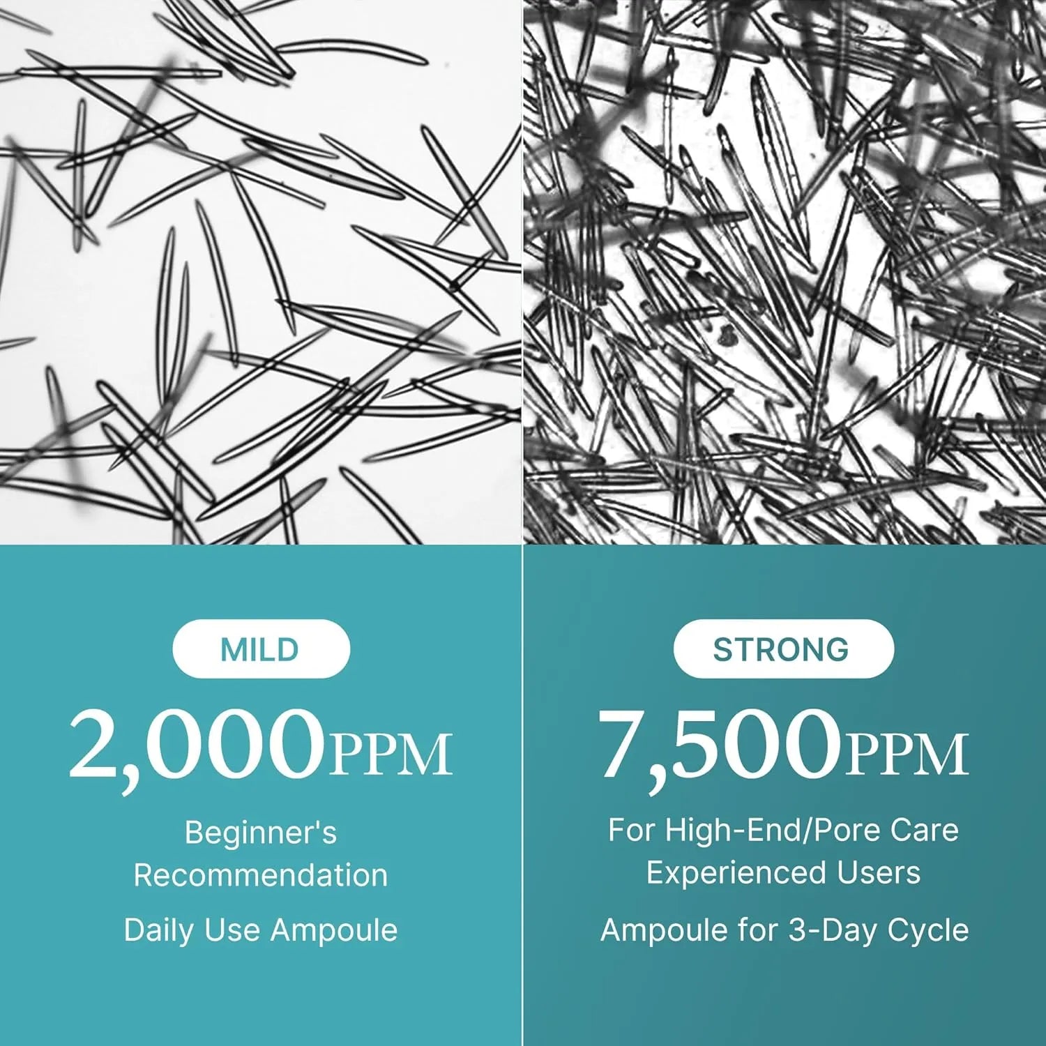 Medicube Azelaic Acid Exosome Shot Pore Ampoule 2000