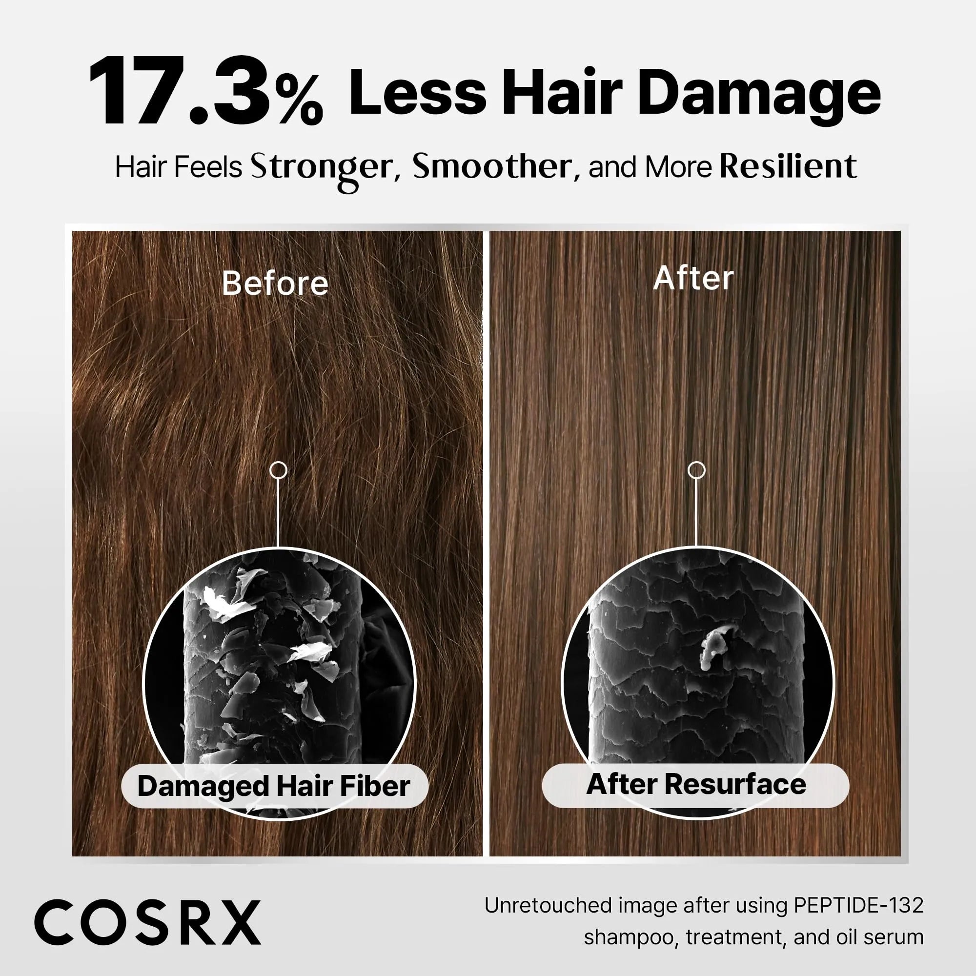 PEPTIDE-132 Ultra Perfect Hair Bundle