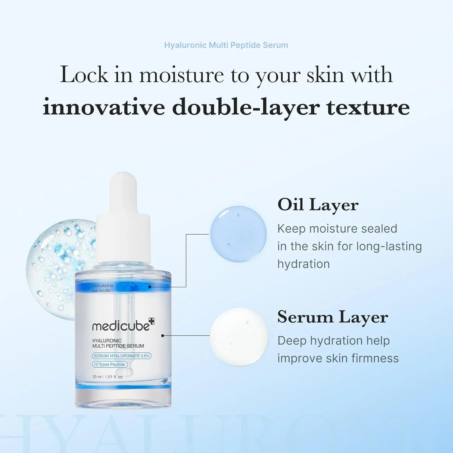 medicube Hyaluronic Multi Peptide Serum